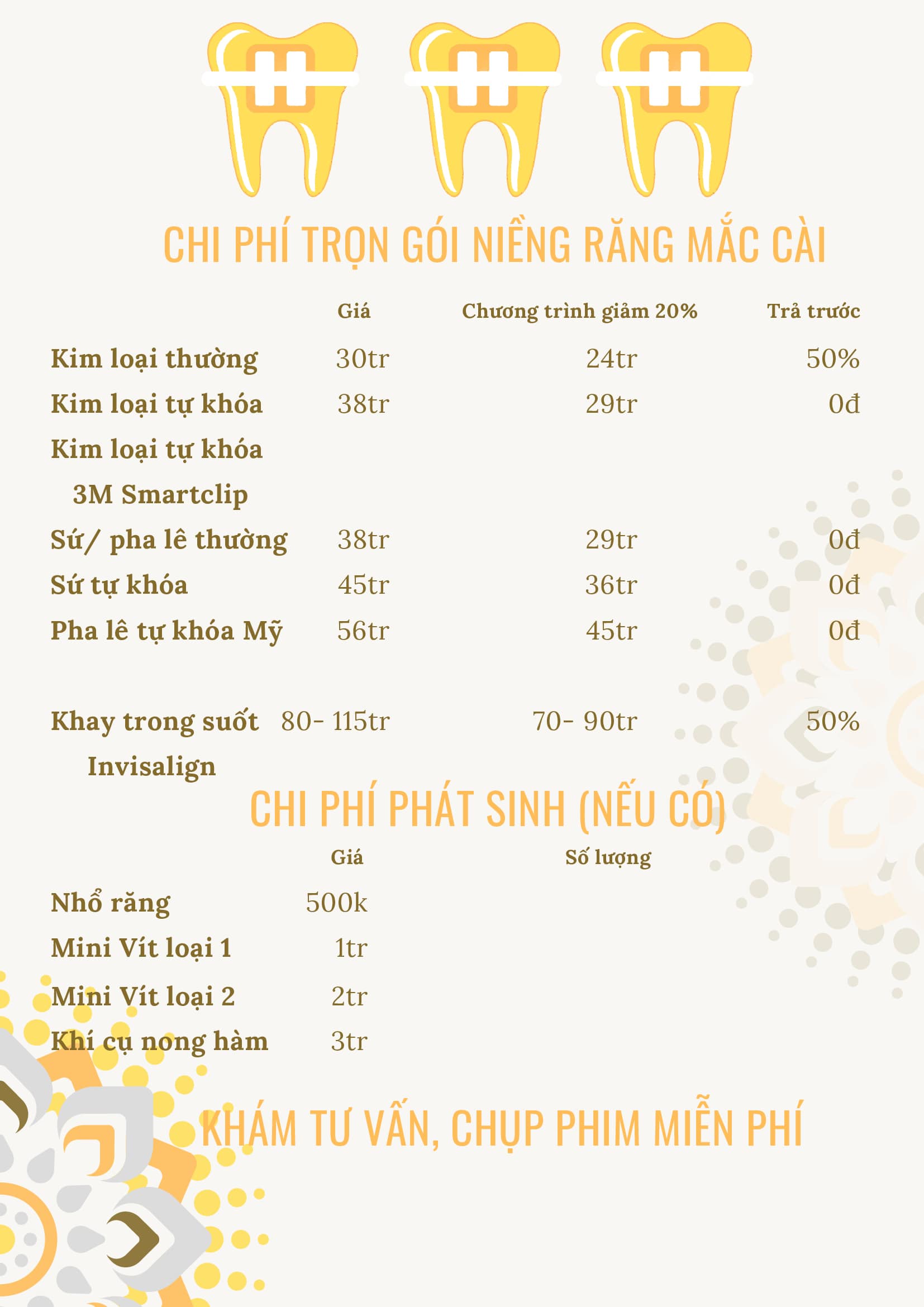 bảng giá nha khoa tổng quát Đà nẵng