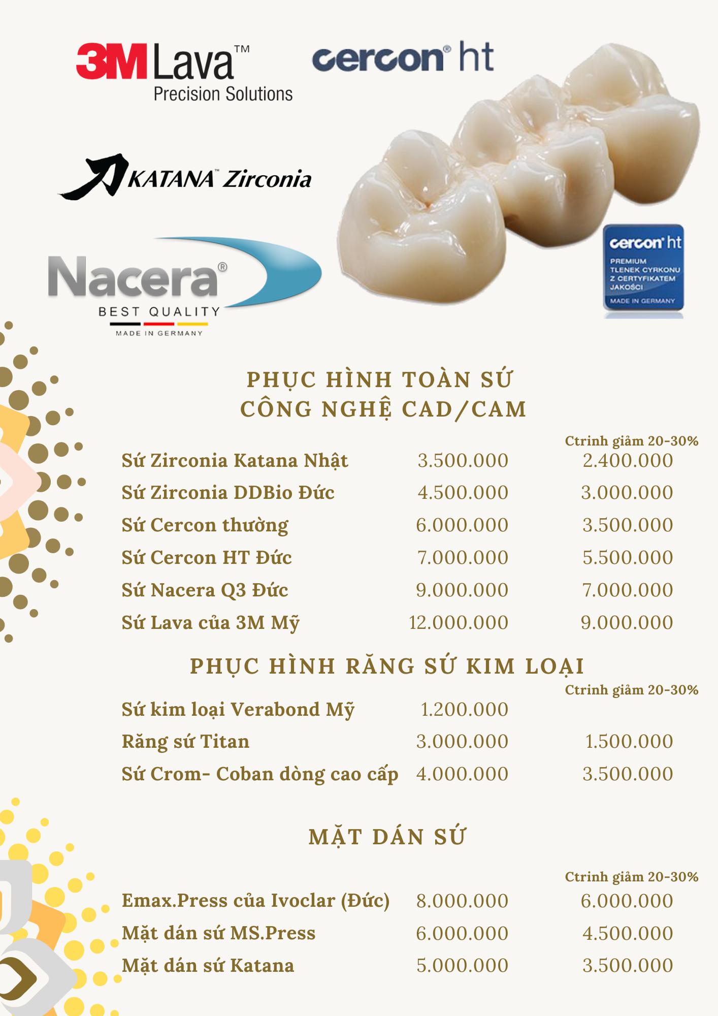 bảng giá nha khoa tổng quát Đà Nẵng