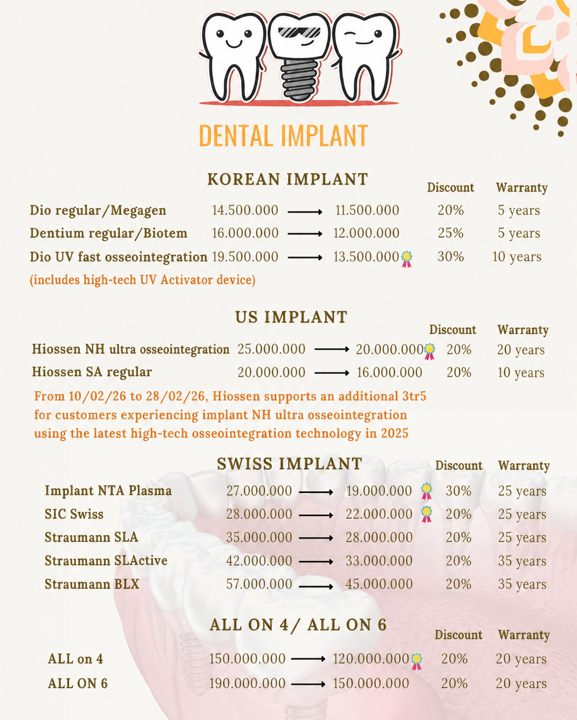 Our dental implant price list is as follows: