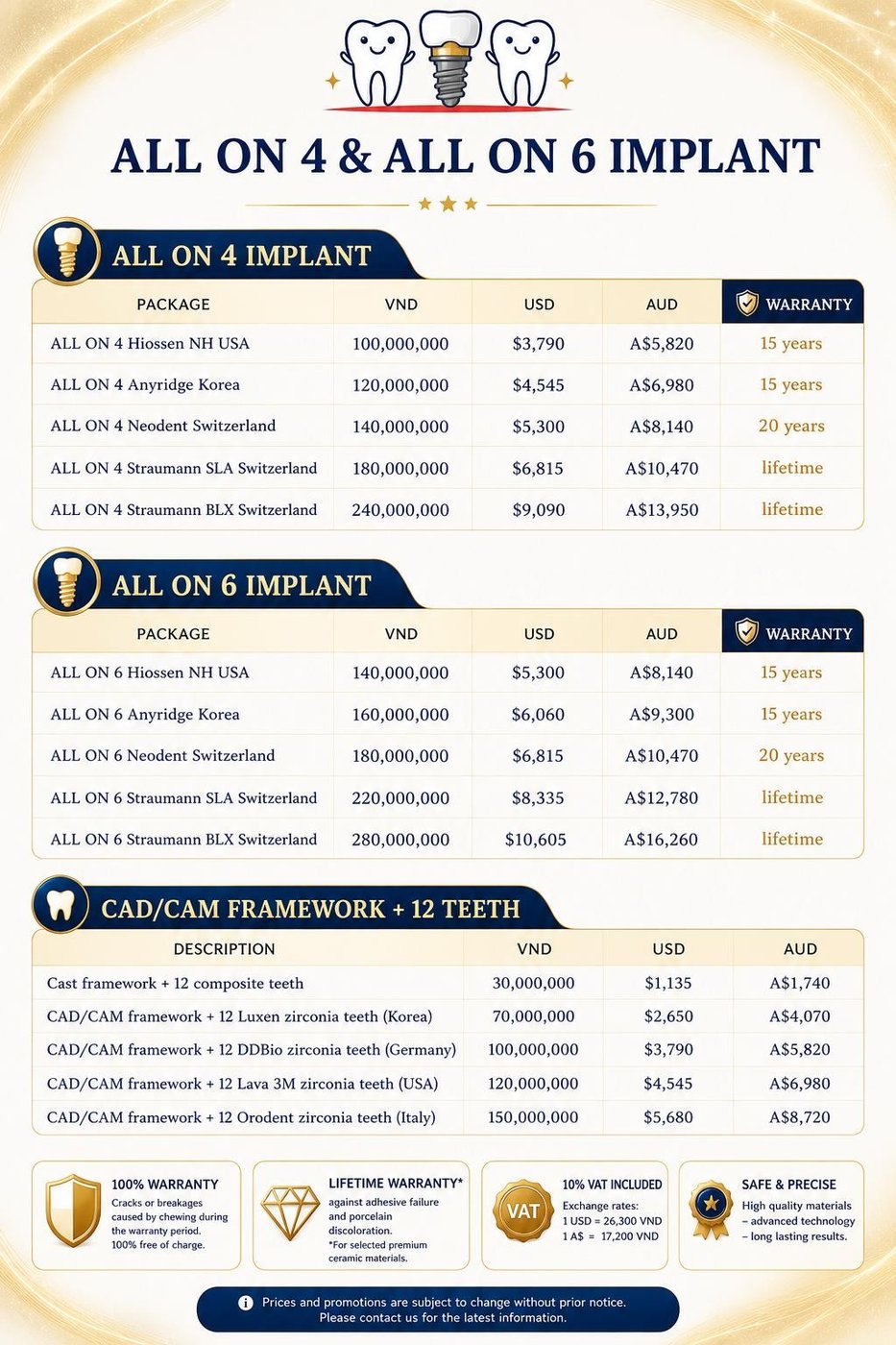 All-on-4 and All-on-6 implant price list at My Smile Dental Clinic