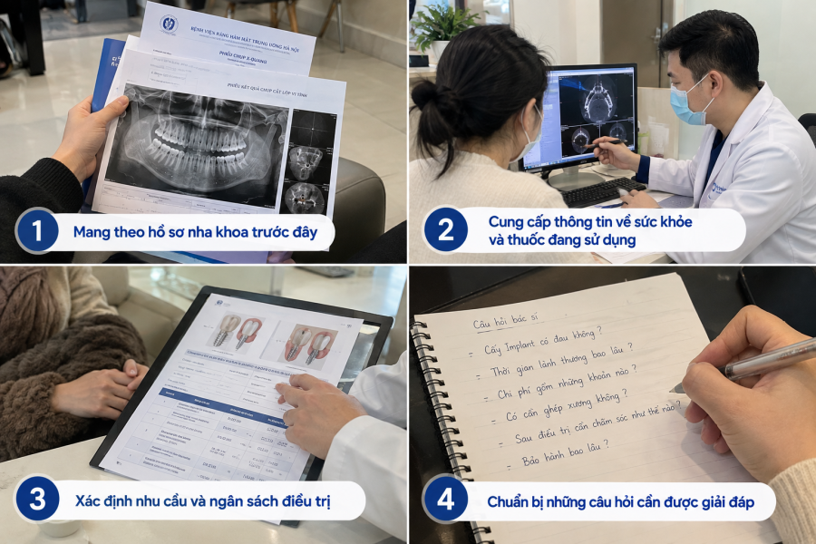 Một số thông tin cần thiết mà khách hàng cần chuẩn bị khi gặp bác sĩ
