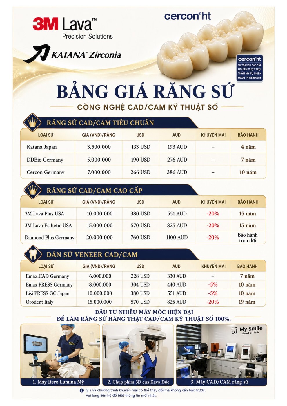 Bảng giá bọc răng sứ CAD/CAM tại Nha khoa My Smile Đà Nẵng