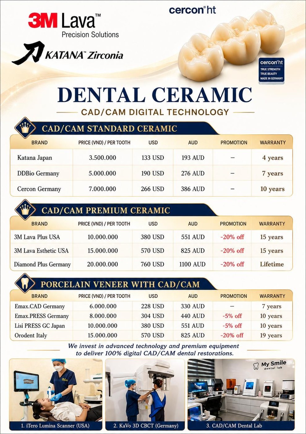 CAD/CAM dental ceramic crown and veneer price list at My Smile Dental Clinic